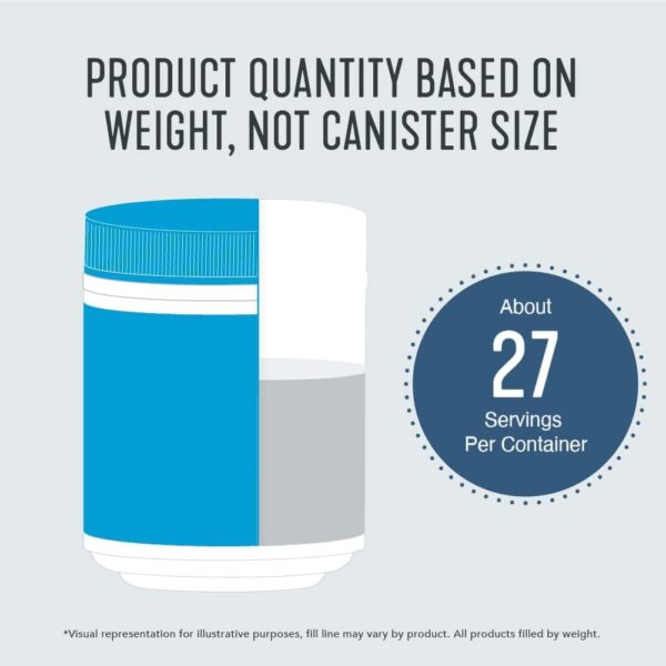 Unflavored Collagen Peptides - Image 7